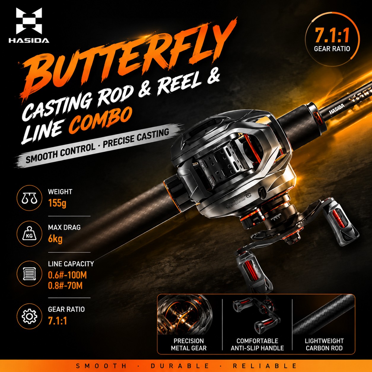 Freshwater Line - HASIDA BFS Carbon Fiber Hengelset Baitcasting