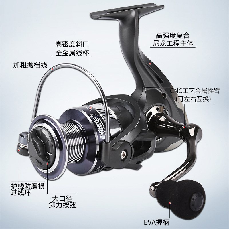 Metalen draaiwiel, wiparm, vis - Ice Fishing Line recensie en prijs