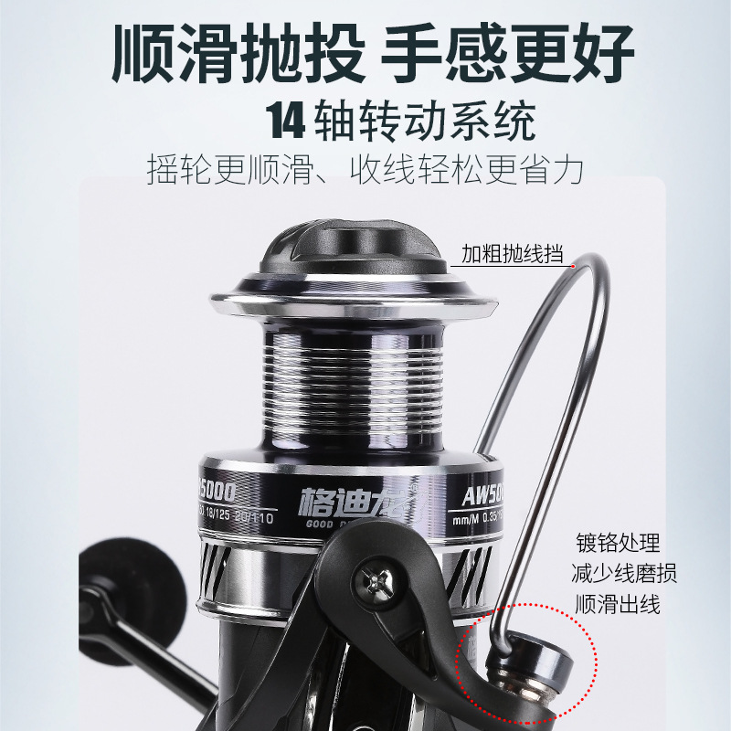 Metalen draaiwiel, wiparm, vis - Ice Fishing Line recensie en prijs