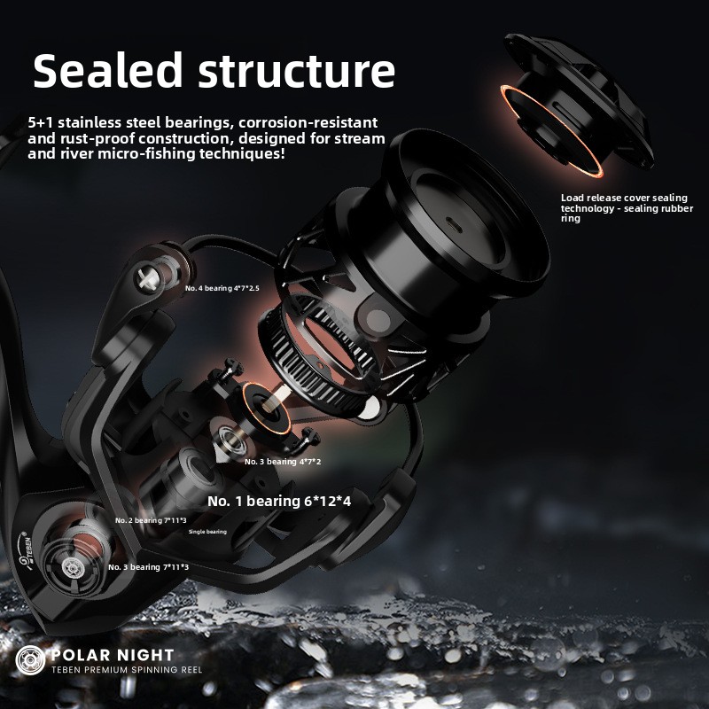 Piscifun Ultralichte Carbon Sp - Kastking Reel Zephyr recensie en prijs