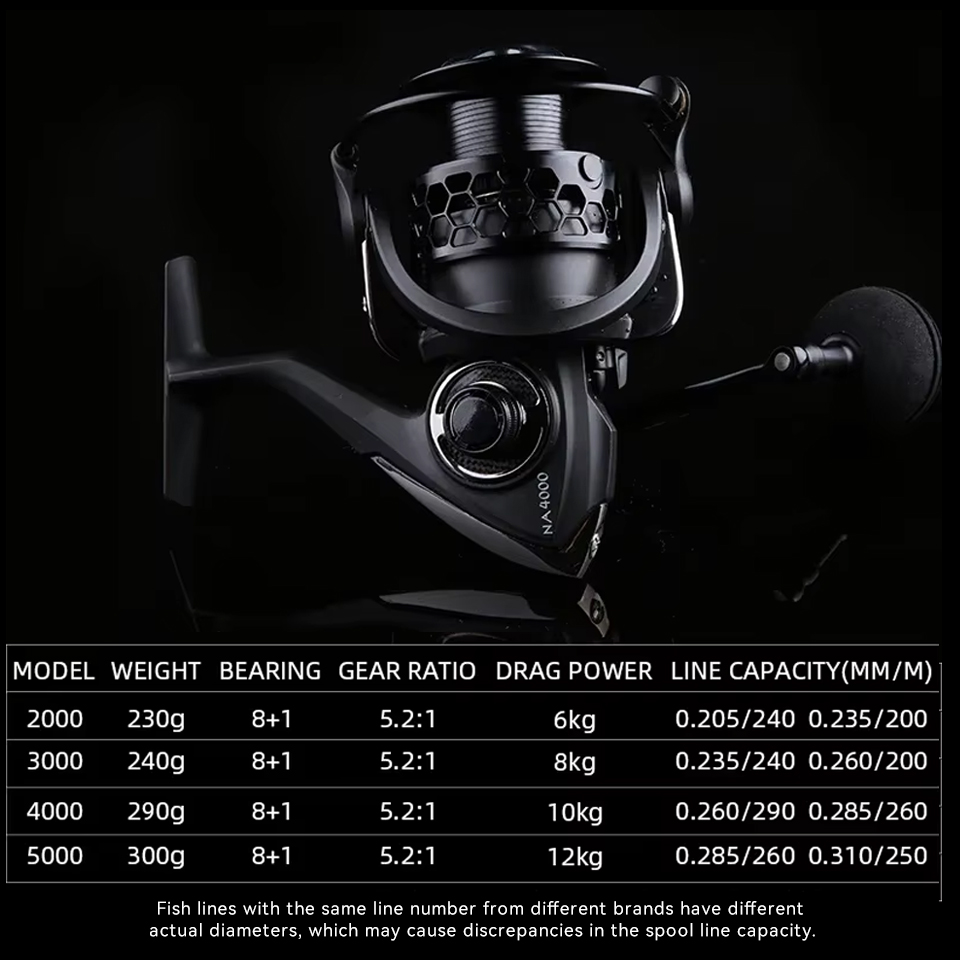 Tsurinoya Spinning Vissen Reel - Kastking Reel Zephyr recensie en prijs
